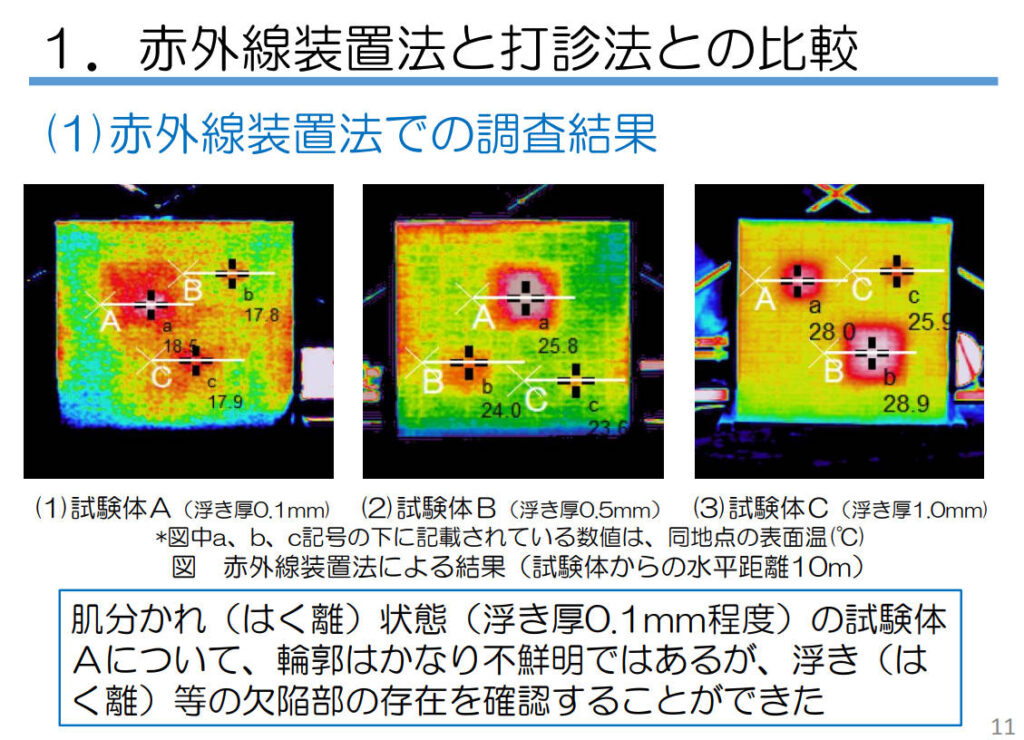 赤外線による厚さ0.1mmの浮きの検出