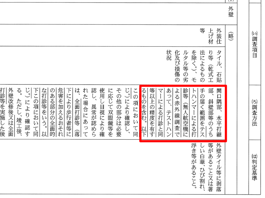 国土交通省告示第百十号