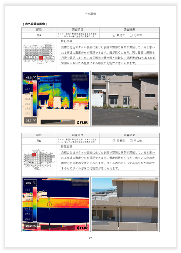 赤外線調査報告書のサンプル。赤外線画像・可視画像、撮影箇所、診断結果、要是正の判定を掲載