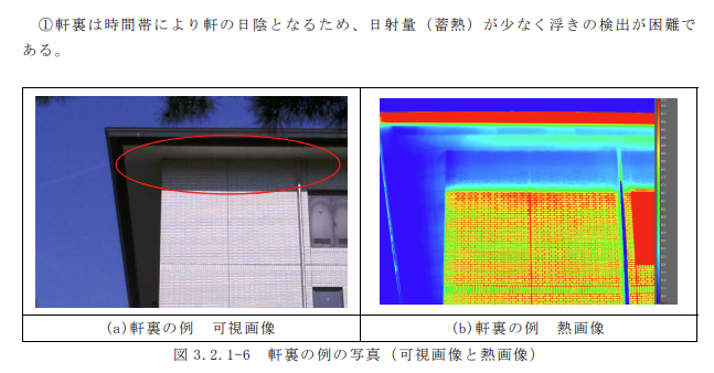 赤外線調査のガイドラインの軒天の画像